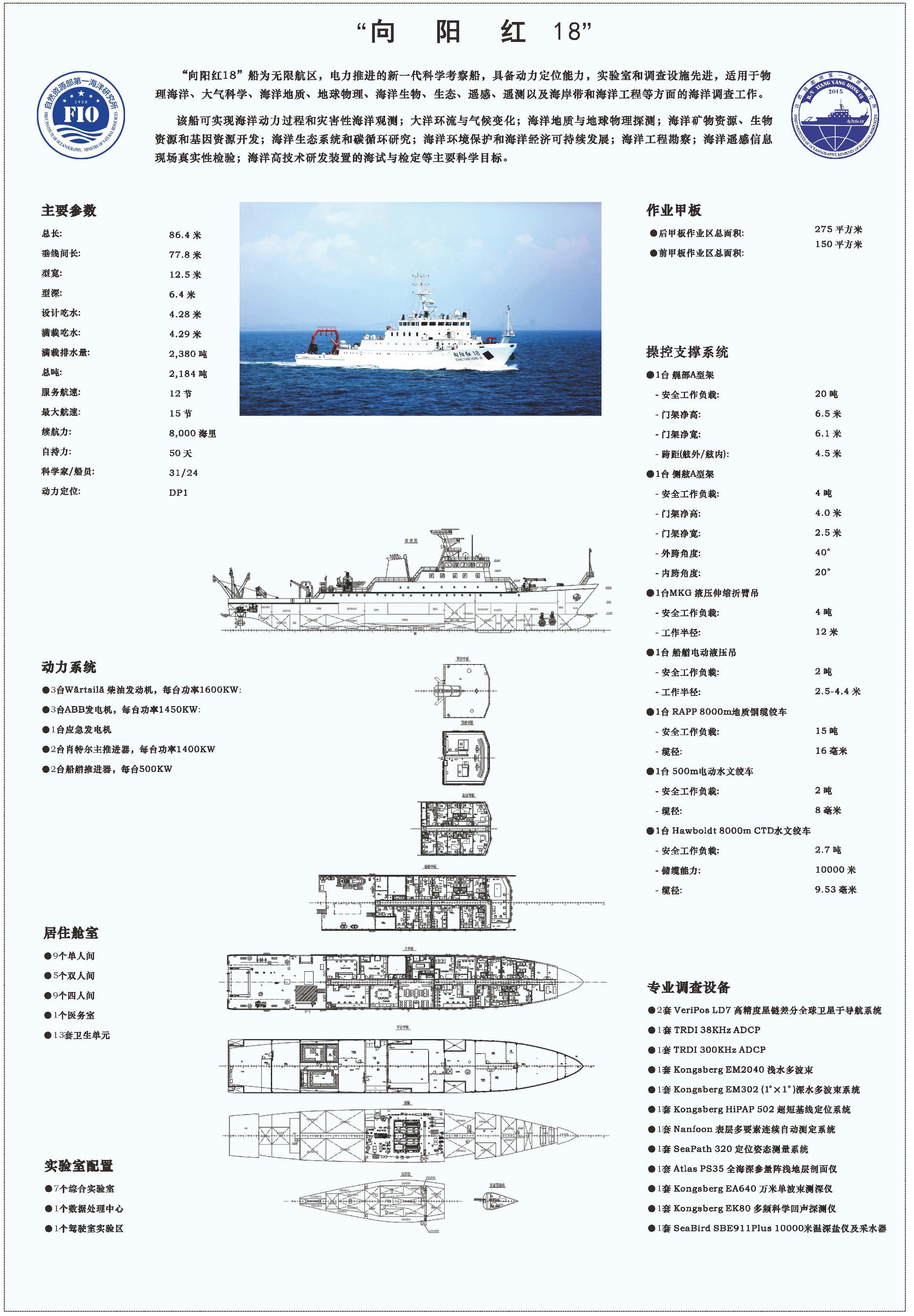門戶網(wǎng)站